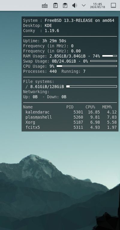 「KDE FreeBSD 13.3」-「Conky」「表示」