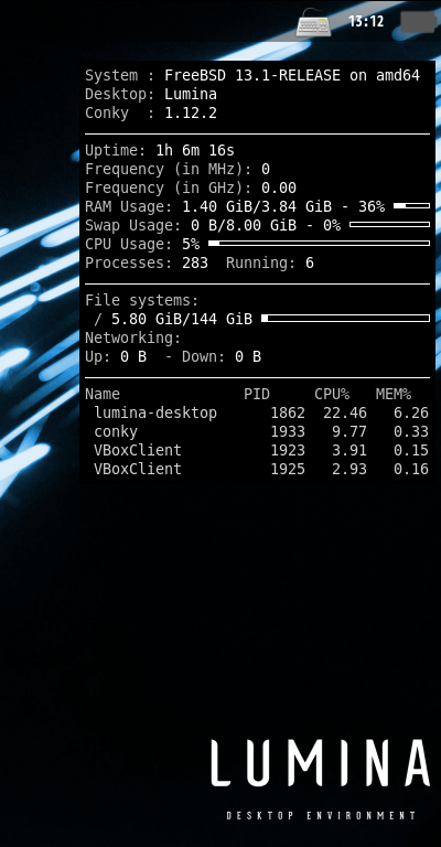 クリックでオリジナルのサイズで開きます 「Lumina FreeBSD 13.1」-「Conky」「表示」
