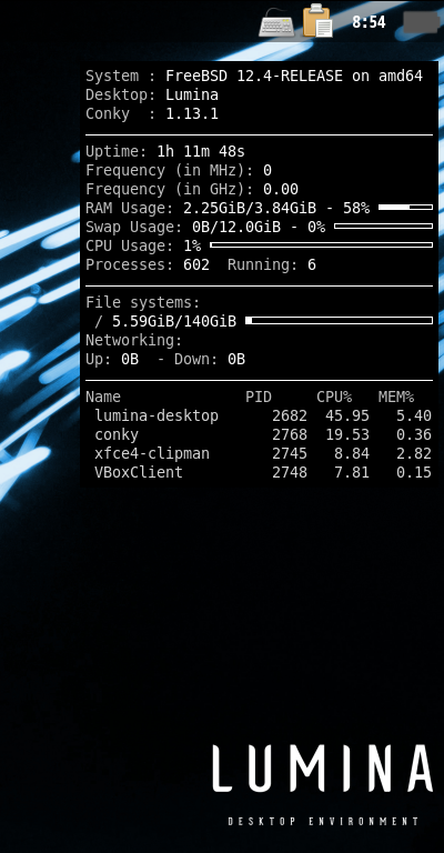 クリックでオリジナルのサイズで開きます 「Lumina FreeBSD 12.4」-「Conky」「表示」
