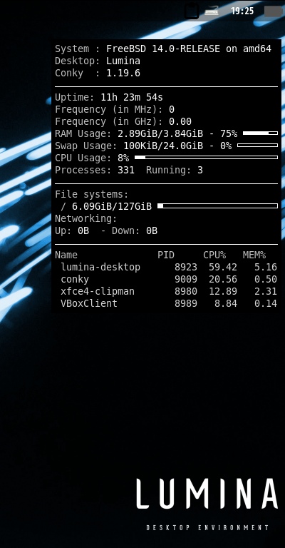 クリックでオリジナルのサイズで開きます 「Lumina FreeBSD 14.0」-「Conky」「表示」