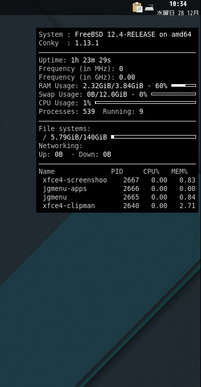クリックでオリジナルのサイズで開きます 「cwm FreeBSD 12.4」-「Conky」「表示」