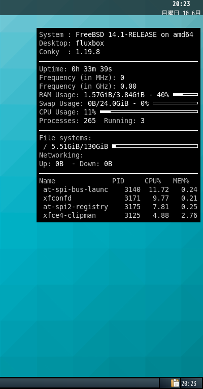 「Fluxbox FreeBSD 14.1」-「Conky」「表示」