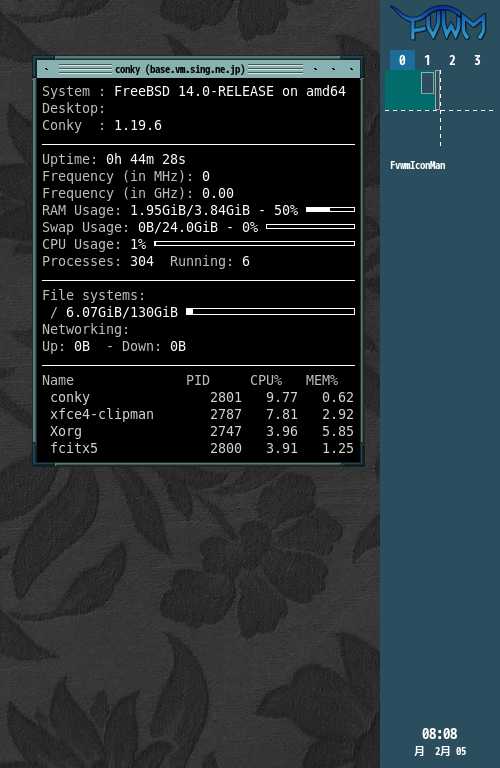 クリックでオリジナルのサイズで開きます 「fvwm FreeBSD 14.0」-「Conky」「表示」
