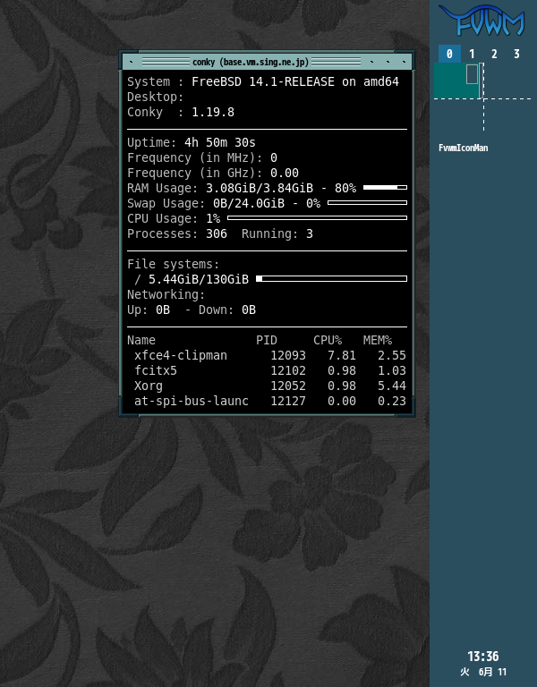 クリックでオリジナルのサイズで開きます 「fvwm FreeBSD 14.1」-「Conky」「表示」