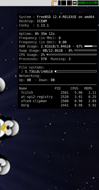 クリックでオリジナルのサイズで開きます 「IceWM FreeBSD 12.4」-「Conky」「表示」