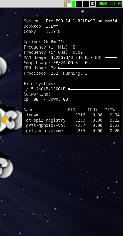 クリックでオリジナルのサイズで開きます 「IceWM FreeBSD 14.1」-「Conky」「表示」