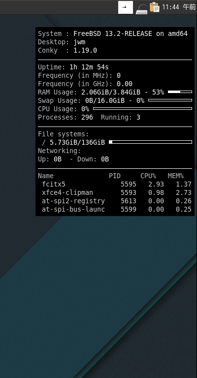 クリックでオリジナルのサイズで開きます 「JWM FreeBSD 13.2」-「Conky」「表示」