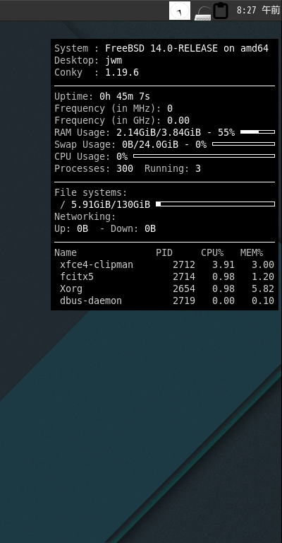 クリックでオリジナルのサイズで開きます 「JWM FreeBSD 14.0」-「Conky」「表示」