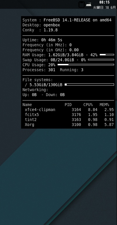 クリックでオリジナルのサイズで開きます 「Openbox FreeBSD 14.1」-「Conky」「表示」
