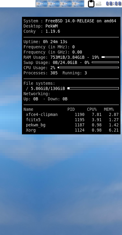 クリックでオリジナルのサイズで開きます 「PekWM FreeBSD 14.0」-「Conky」「表示」