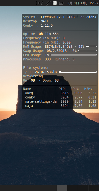 クリックでオリジナルのサイズで開きます 「GhostBSD 20.04 MATE」-「Conky」「表示」