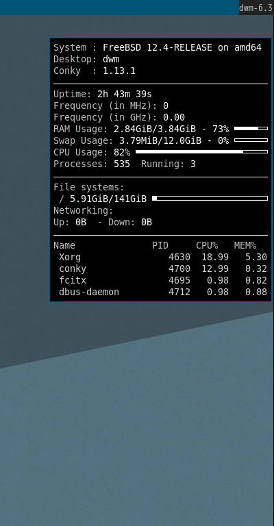 クリックでオリジナルのサイズで開きます 「dwm FreeBSD 12.4」-「Conky」「表示」