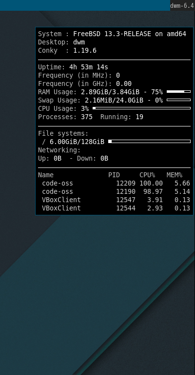 クリックでオリジナルのサイズで開きます 「dwm FreeBSD 13.3」-「Conky」「表示」
