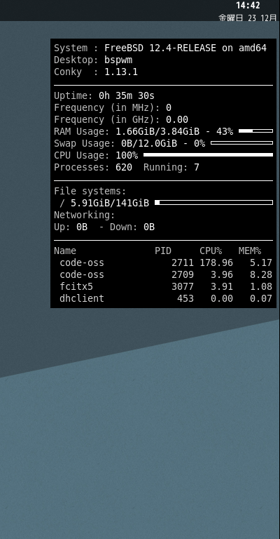 クリックでオリジナルのサイズで開きます 「bspwm FreeBSD 12.4」-「Conky」「表示」