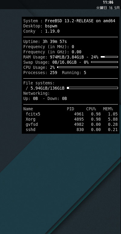クリックでオリジナルのサイズで開きます 「bspwm FreeBSD 13.2」-「Conky」「表示」