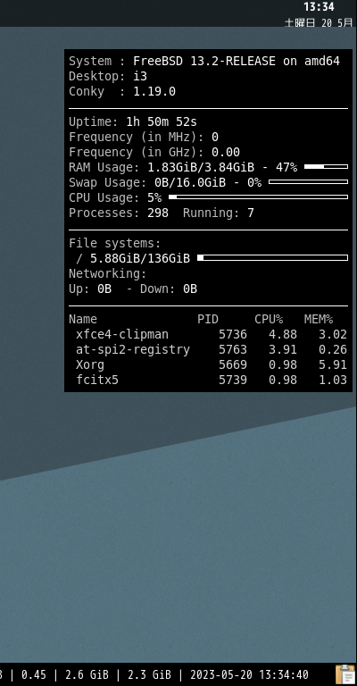 クリックでオリジナルのサイズで開きます 「i3wm FreeBSD 13.2」-「Conky」「表示」