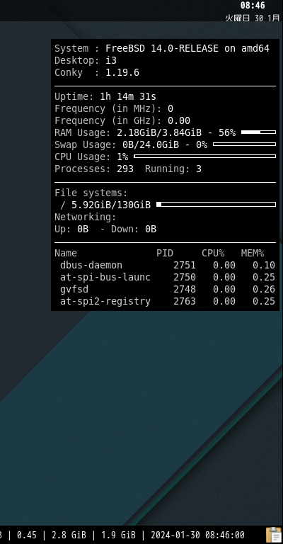 クリックでオリジナルのサイズで開きます 「i3wm FreeBSD 14.0」-「Conky」「表示」