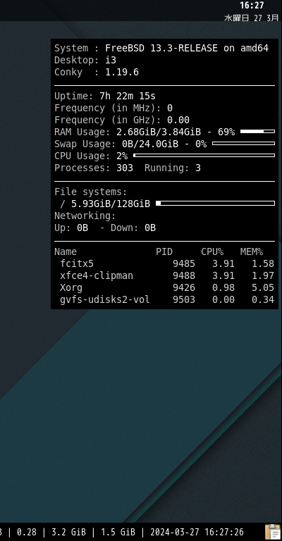 クリックでオリジナルのサイズで開きます 「i3wm FreeBSD 13.3」-「Conky」「表示」