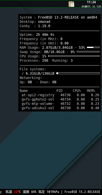 クリックでオリジナルのサイズで開きます 「xmonad FreeBSD 13.2」-「Conky」「表示」