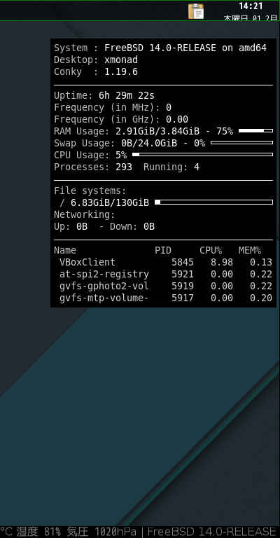 クリックでオリジナルのサイズで開きます 「xmonad FreeBSD 14.0」-「Conky」「表示」