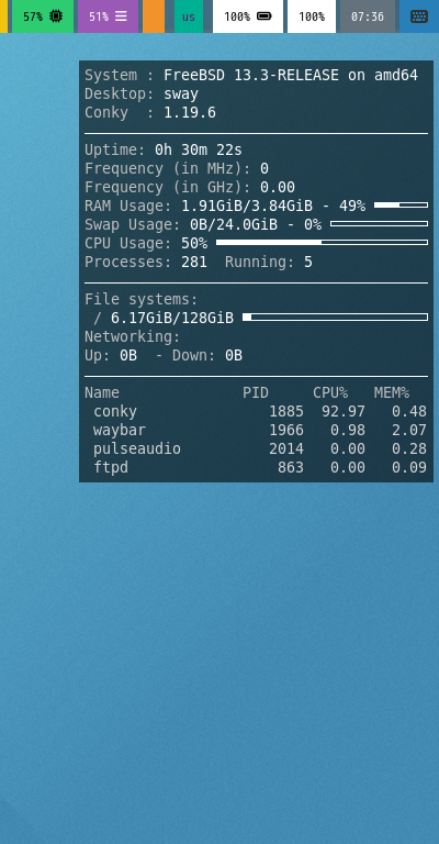 クリックでオリジナルのサイズで開きます 「sway FreeBSD 13.3」-「Conky」「表示」