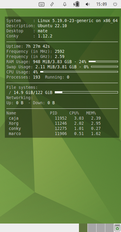 「Ubuntu MATE 22.10」-「Conky」「表示」