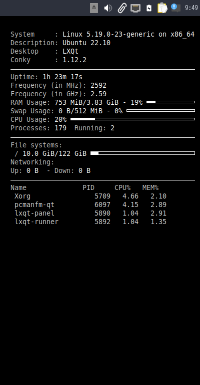 「Lubuntu 22.10」-「Conky」「表示」