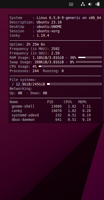 「Ubuntu 23.10」-「Conky」「表示」