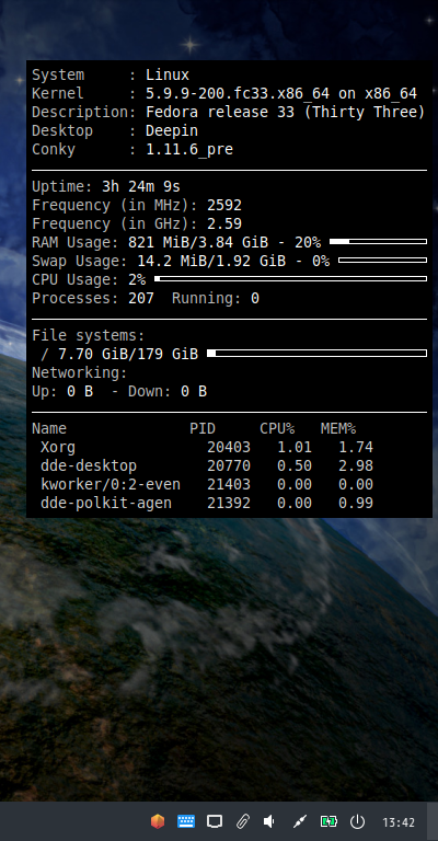 クリックでオリジナルのサイズで開きます 「Fedora 33 deepin」-「Conky」「表示」