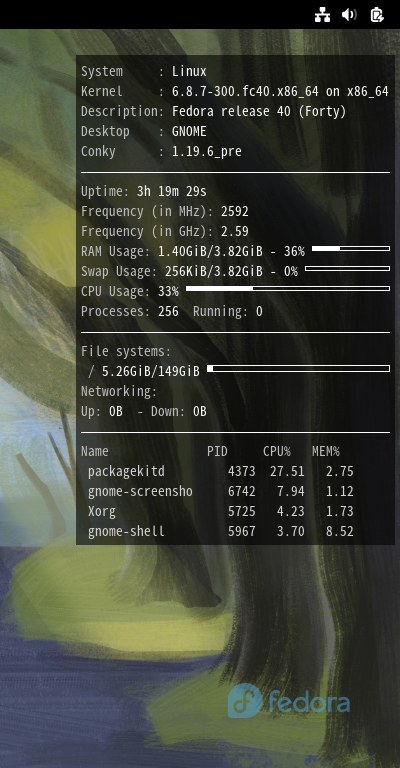 「Fedora 40 GNOME」-「Conky」「表示」