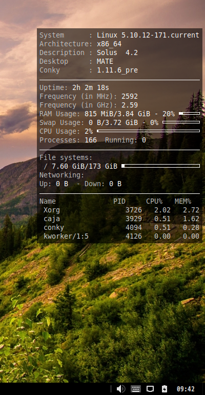 クリックでオリジナルのサイズで開きます 「Solus 4.2 MATE」-「Conky」「表示」