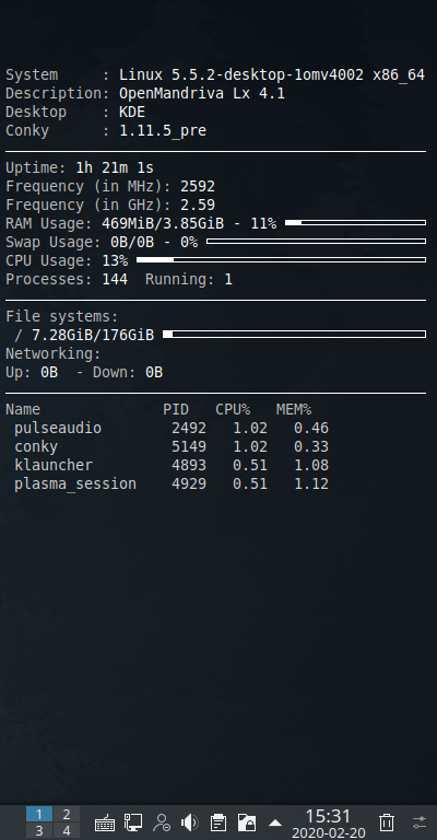 クリックでオリジナルのサイズで開きます 「OpenMandriva 4.1」-「Conky」「表示」