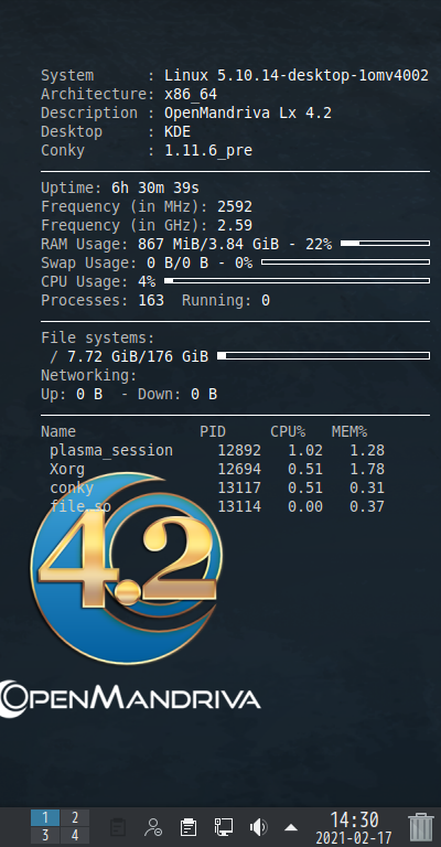 クリックでオリジナルのサイズで開きます 「OpenMandriva 4.2 KDE」-「Conky」「表示」