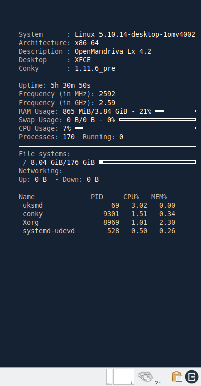 クリックでオリジナルのサイズで開きます 「OpenMandriva 4.2 XFCE」-「Conky」「表示」