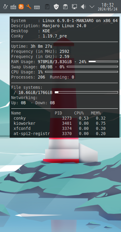 クリックでオリジナルのサイズで開きます 「Manjaro 24.0 KDE」-「Conky」「表示」