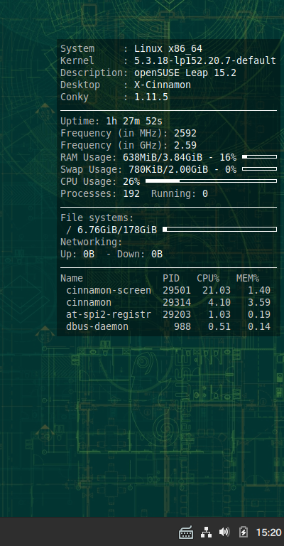 クリックでオリジナルのサイズで開きます 「openSUSE 15.2 Cinnamon」-「Conky」「表示」