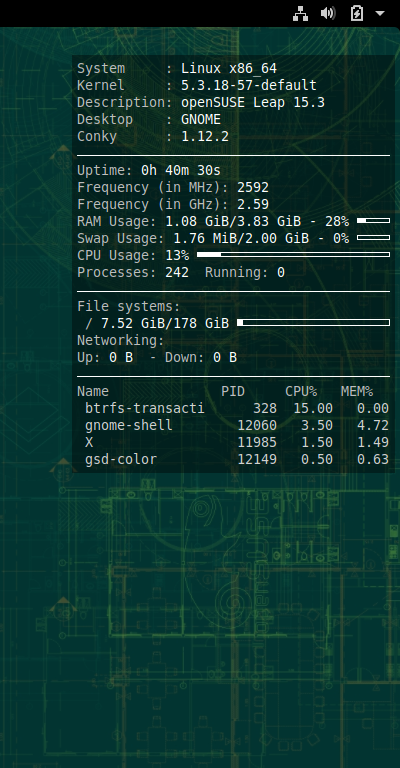 クリックでオリジナルのサイズで開きます 「openSUSE 15.3 GNOME」-「Conky」「表示」