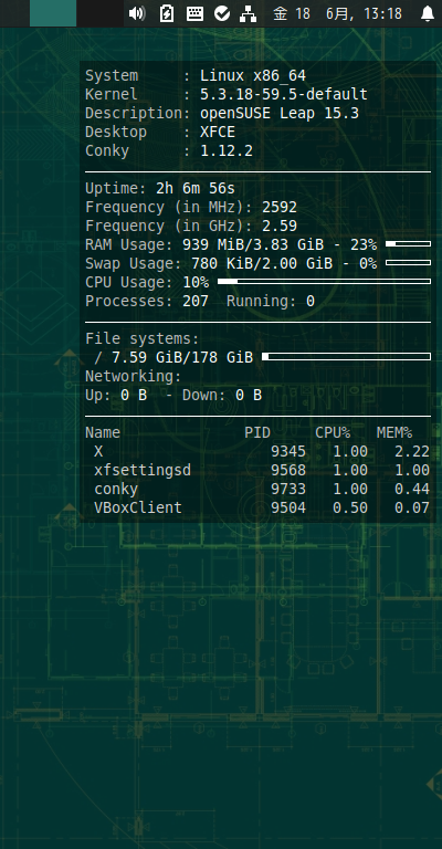 クリックでオリジナルのサイズで開きます 「openSUSE 15.3 XFCE」-「Conky」「表示」