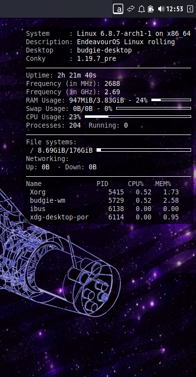 クリックでオリジナルのサイズで開きます 「EndeavourOS 2024.04.20」-「Conky」「表示」