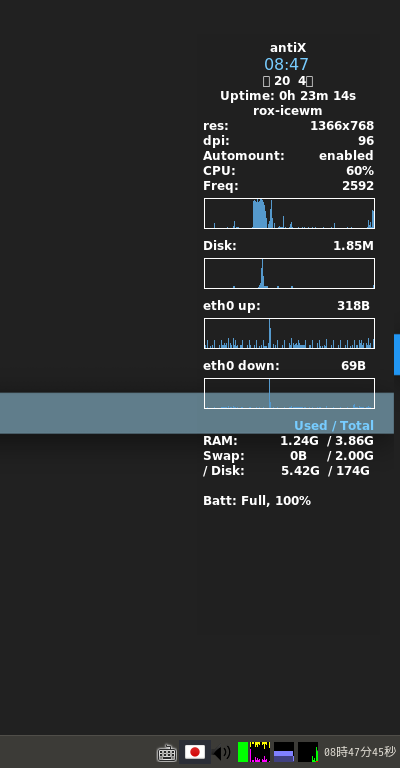 「antiX 19.2 IceWM」-「Conky」「デフォルトの表」