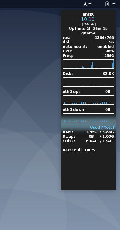 「antiX 19.2 GNOME」-「Conky」「デフォルトの表」