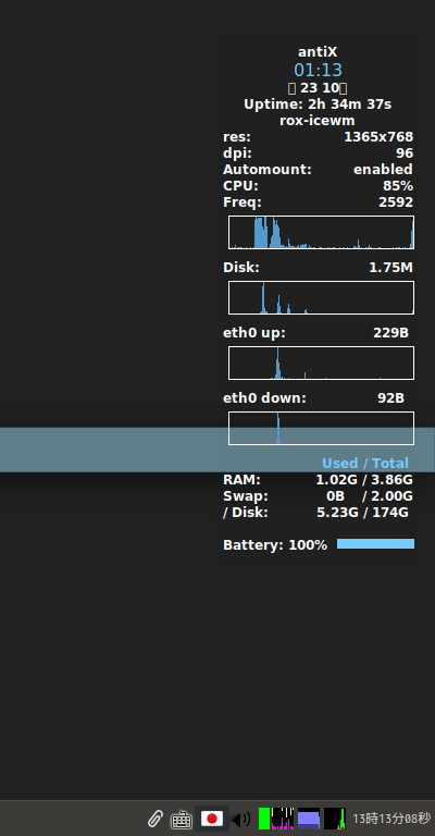 「antiX 19.3 IceWM」-「Conky」「デフォルトの表」