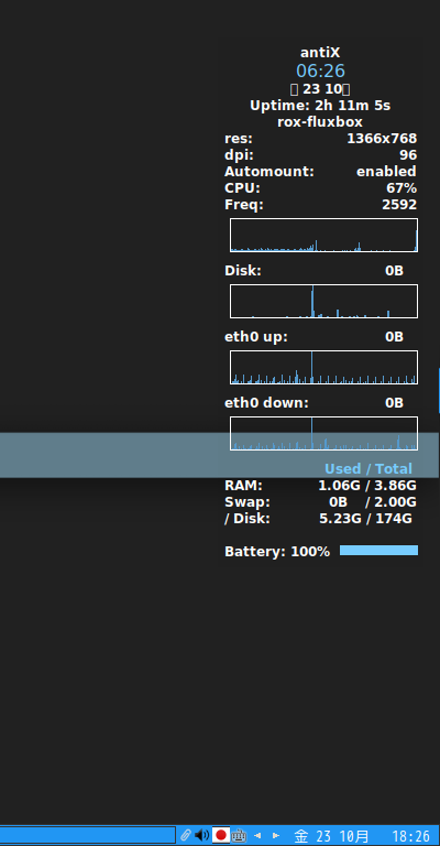 「antiX 19.3 Fluxbox」-「Conky」「デフォルトの表」