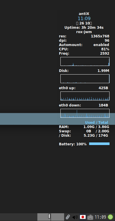 「antiX 19.3 JWM」-「Conky」「デフォルトの表」