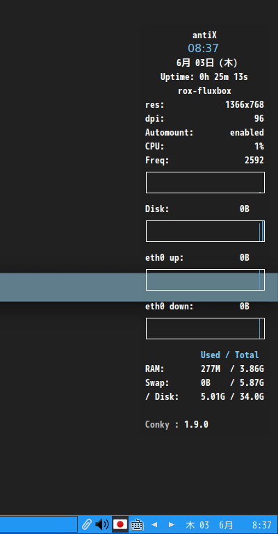 「antiX 19.4 Fluxbox」-「Conky」「日付表示形式変更」