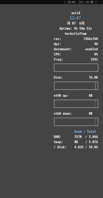 クリックでオリジナルのサイズで開きます 「antiX 19.4 JWM」-「Conky」「フォント変更後」