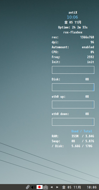 「antiX 21 Fluxbox」-「Conky」「フォント変更後」
