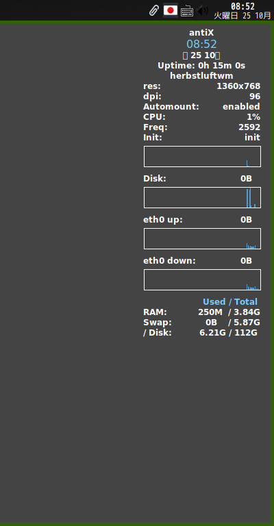 「antiX 22 herbstluftwm」-「Conky」「デフォルトの表」