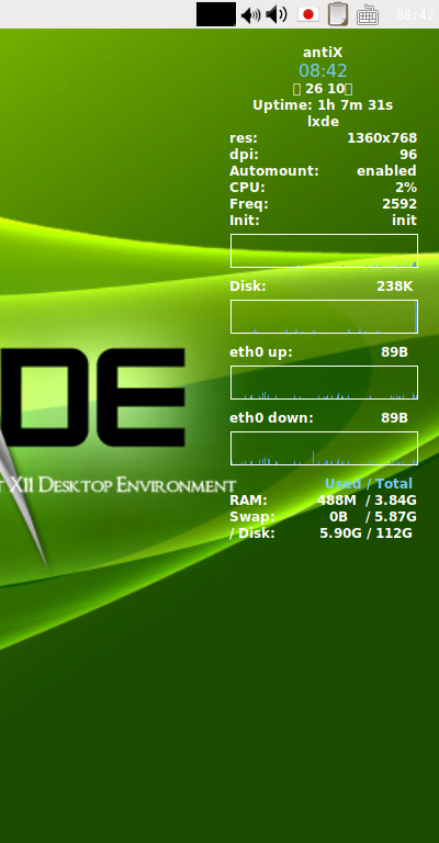 「antiX 22 LXDE」-「Conky」「デフォルトの表」