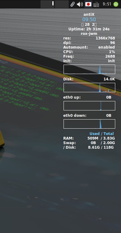 「antiX 23.1 JWM」-「Conky」「デフォルトの表」